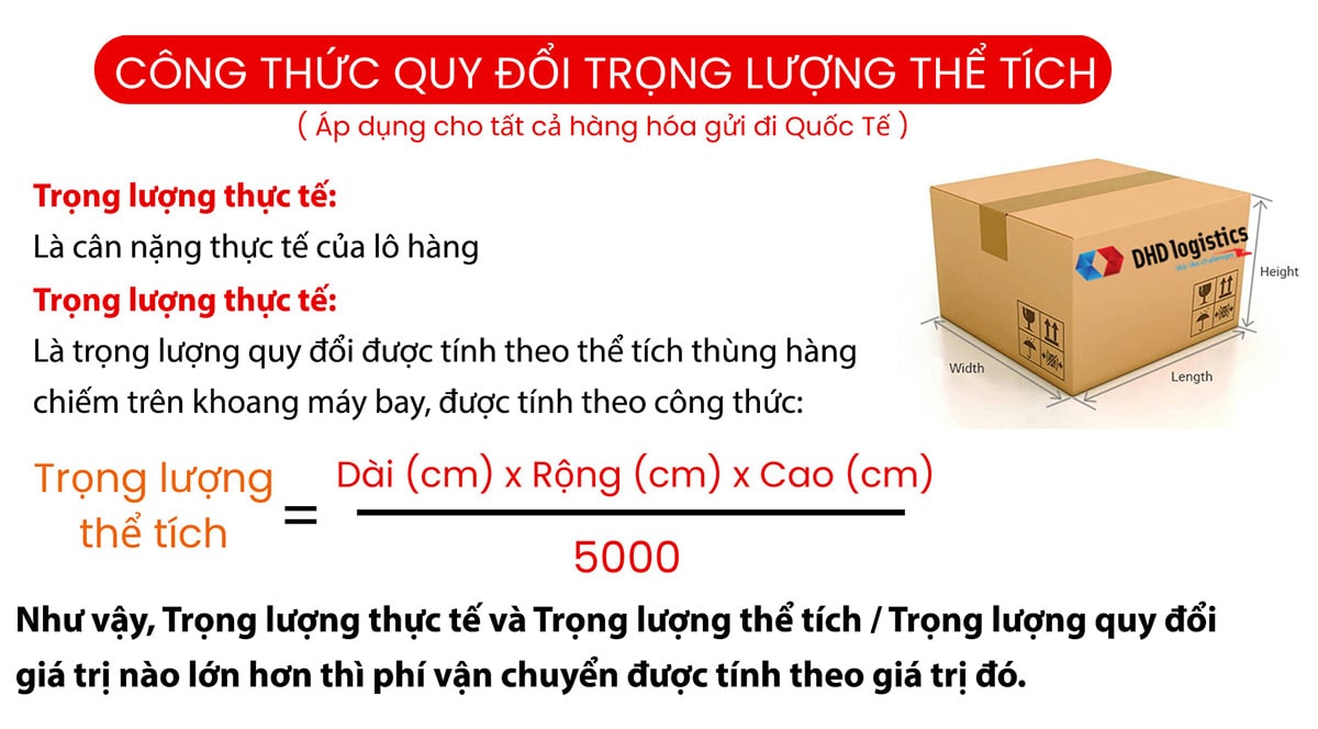 Công thức quy đổi trọng lượng thể tích