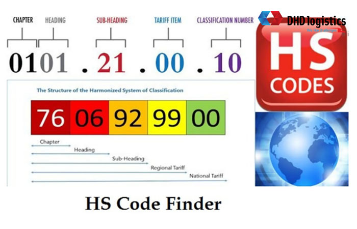Cấu trúc của mã HS code